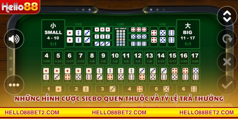 Sicbo Hello88 – Thử vận may cùng trò chơi cổ điển châu Á - FIVEX.LIVE