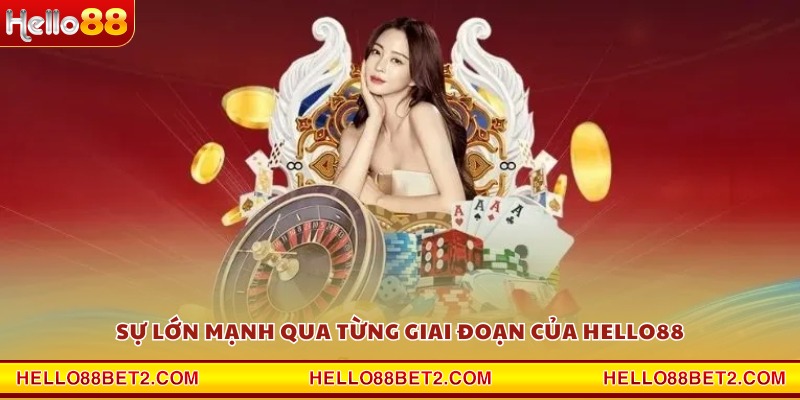 Giới thiệu Hello88 - Địa chỉ cược online chất lượng cao - FIVEX.LIVE