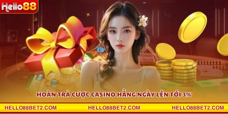 Khuyến mãi Hello88 - Tổng hợp các siêu ưu đãi độc quyền - FIVEX.LIVE