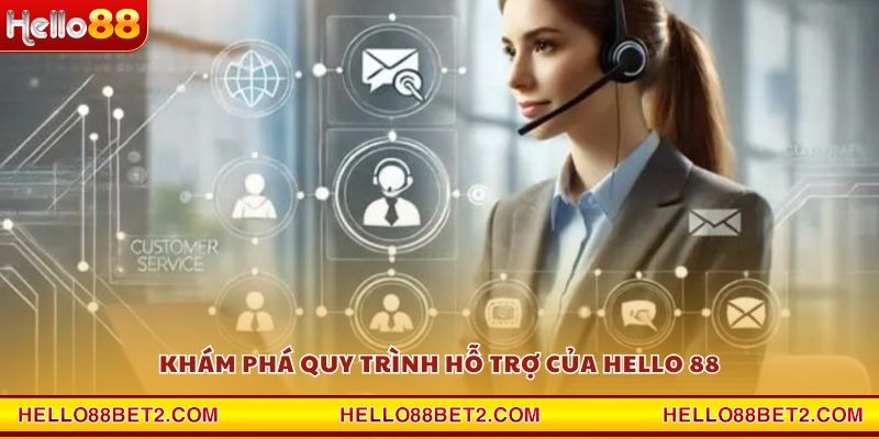 Liên hệ Hello88 - Giải đáp và hỗ trợ mọi lúc mọi nơi - FIVEX.LIVE