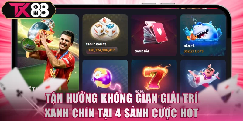 Đánh Giá TX88 Toàn Diện: Mọi Điều Cần Biết Trước Khi Cá Cược - FIVEX.LIVE
