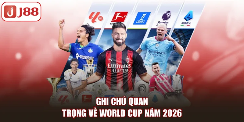 World Cup 2026 - Đánh Giá Những Điểm Hấp Dẫn Hàng Đầu - FIVEX.LIVE