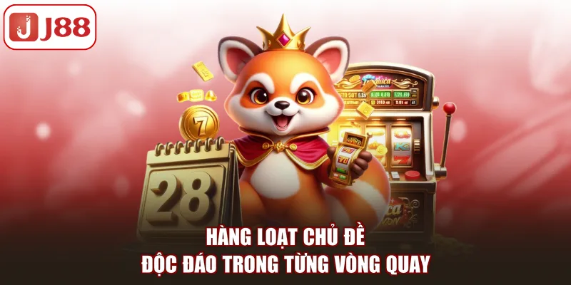 Slot Game J88 - Khám Phá Sân Chơi Quay Thưởng Hấp Dẫn - FIVEX.LIVE
