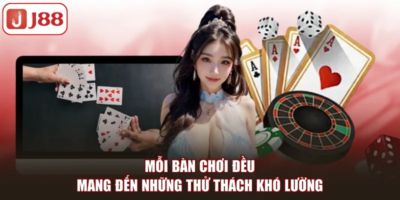Game Bài J88 - Sân Chơi Đấu Trí Đầy Kịch Tính Và Căng Thẳng - FIVEX.LIVE