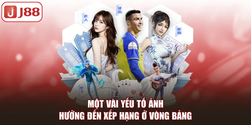 Vòng Bảng World Cup 2026 - Cuộc Đua Giành Vé Đi Tiếp - FIVEX.LIVE